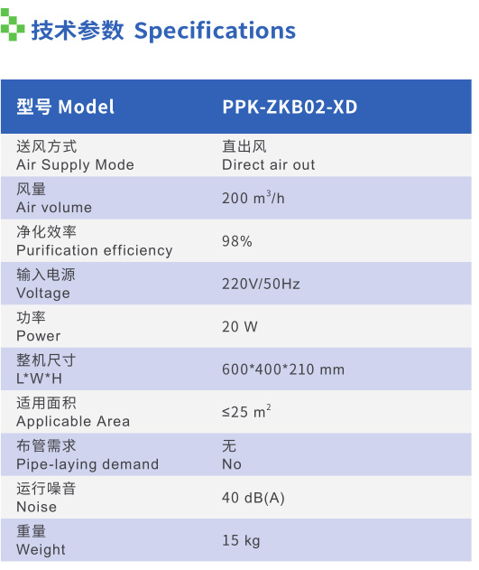 壁掛式新風(fēng)機型號