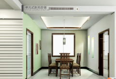 新風(fēng)系統(tǒng)究竟指的是什么？